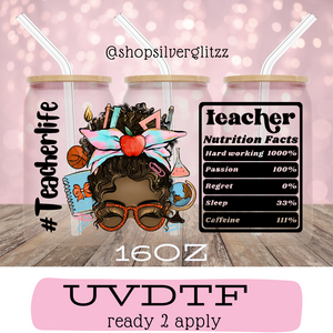 Teacher Nutrition (UV109)